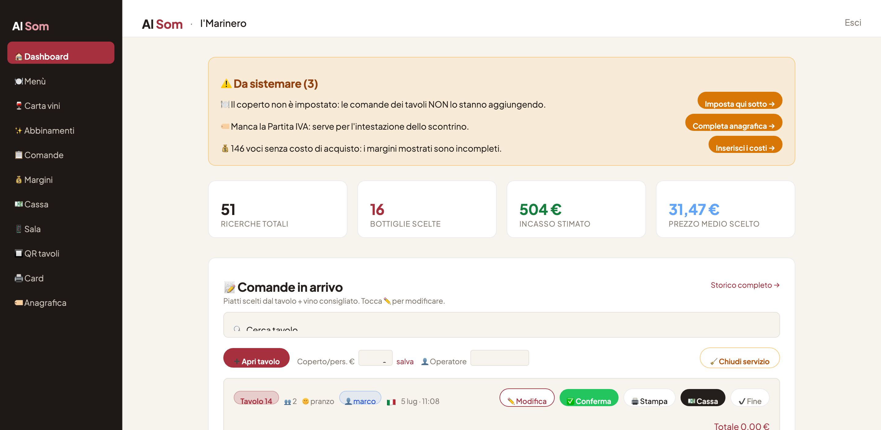 Dashboard AI Som: comande in arrivo con operatori e chiusura servizio